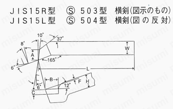 ハイスバイト JIS15R型 S503型 横剣 | 三和製作所 | MISUMI(ミスミ)