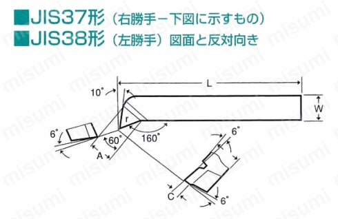 超硬バイト JIS37形 右勝手 | 三和製作所 | MISUMI(ミスミ)