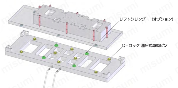ナベヤ クランプ機器 ロケートシリンダー 品番LS1875G-