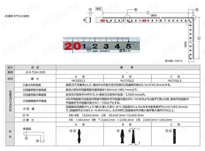 曲尺 厚手広巾 シルバー 曲尺のJIS規格表
