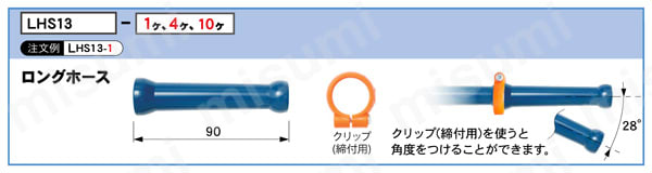 ヒルトライン ステンレス製クーラントホース(1/2ホースシステム)用