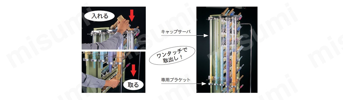周辺機器 ツールキャップ キャップサーバー イメージ