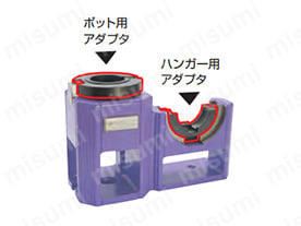 ツールセットアップスタンド:関連画像