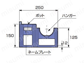 ツールセットアップスタンド:関連画像