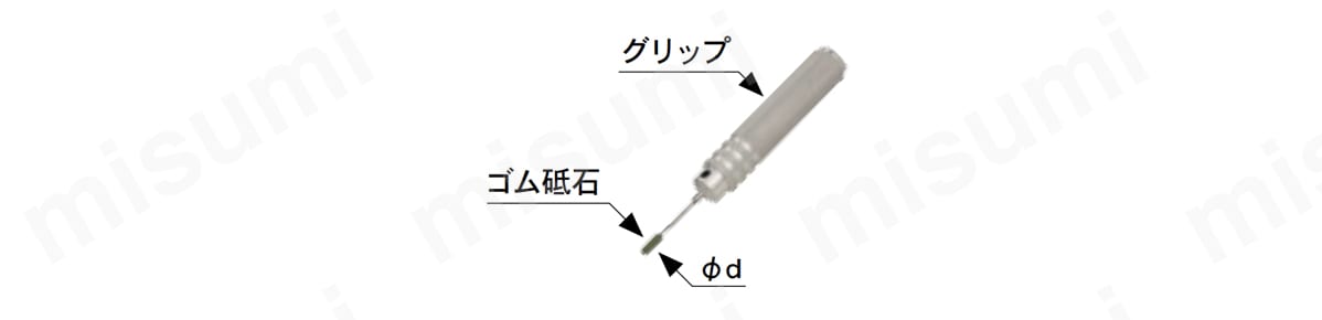 焼ばめホルダ・焼ばめ装置用アクセサリー クリーニングツール ゴム砥石の寸法図