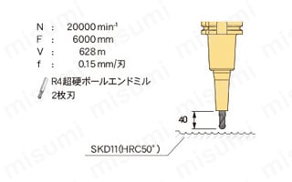 焼ばめホルダ スリムライン 2ピースタイプ 本体 12型