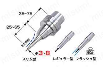 焼ばめホルダ スリムライン 2ピースタイプ 本体 mini 8型 | MST 焼ばめホルダ スリムライン 2ピースタイプ 本体 mini 8型 | MST