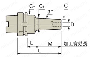 焼ばめホルダ スリムライン モノシリーズ（3°） HSK-A100タイプ