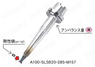 A100-SLSA3-135-M67 | 焼ばめホルダ スリムライン モノシリーズ（3