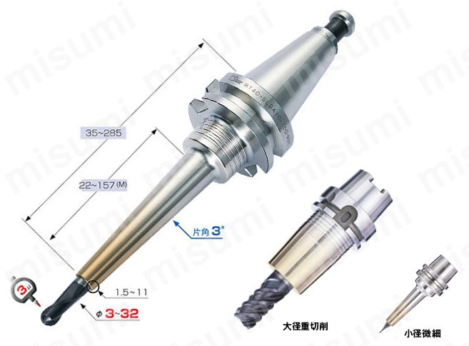 焼ばめホルダ スリムライン モノシリーズ（3°） HSK-A40タイプ 特長1