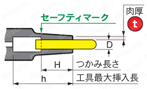 焼ばめホルダ スリムライン モノシリーズ（モノ3°） HSK-A63タイプ 