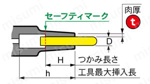 焼ばめホルダ スリムライン モノシリーズ（モノ3°） HSK-E25タイプ 