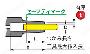 CR12-6-35 | 焼ばめホルダ スリムラインコレット12型（レギュラー