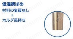 焼ばめホルダ スリムライン モノシリーズ（カーブ） BT50番タイプ 性能・試験情報10