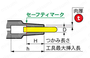 焼ばめホルダ スリムライン モノシリーズ（モノカーブ） HSK-A63タイプ 