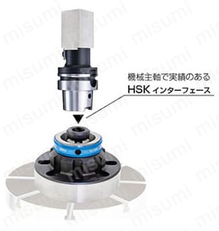 注目 焼ばめホルダ スリムライン HSK-F63 モノシリーズ（カーブ） フライス盤