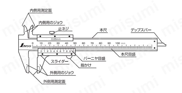 19894/高級ミニノギス 100mm