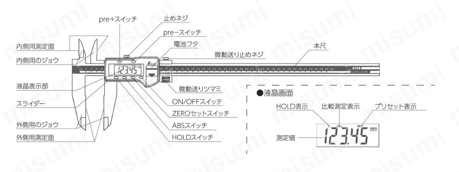 デジタルノギス 大文字 ホールド機能付 19986各部の名称