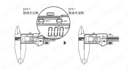 デジタルノギス 大文字 ホールド機能付 プリセット機能_関連画像