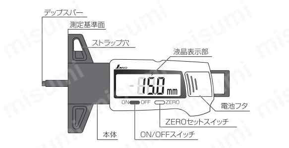 デジタルデップスゲージ | シンワ測定 | MISUMI(ミスミ)