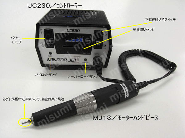 浦和工業 マイクログラインダー ミニタージェット UC210A UG23 - その他