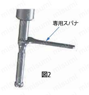 526シリーズ 小口径シリンダゲージ CG-A | ミツトヨ | MISUMI