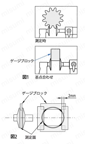323・123・223シリーズ 歯厚マイクロメータ | ミツトヨ | MISUMI(ミスミ)