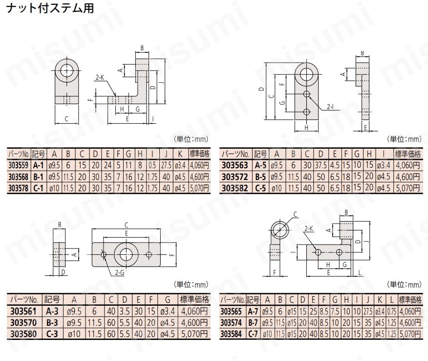 ミツトヨ 3mm～ 6mm （３個） 美品工具