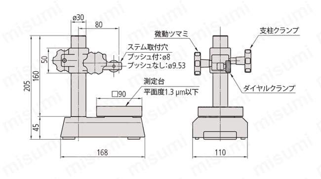 ミツトヨ (Mitutoyo) ダイヤルゲージスタンド BSD-1X (7001-10