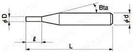 CSS UTコート 2枚刃スクエア 【追加工対応品】 外形図