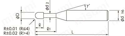 ロングネックボールエンドミル(深リブ用) NHB-2 外形図