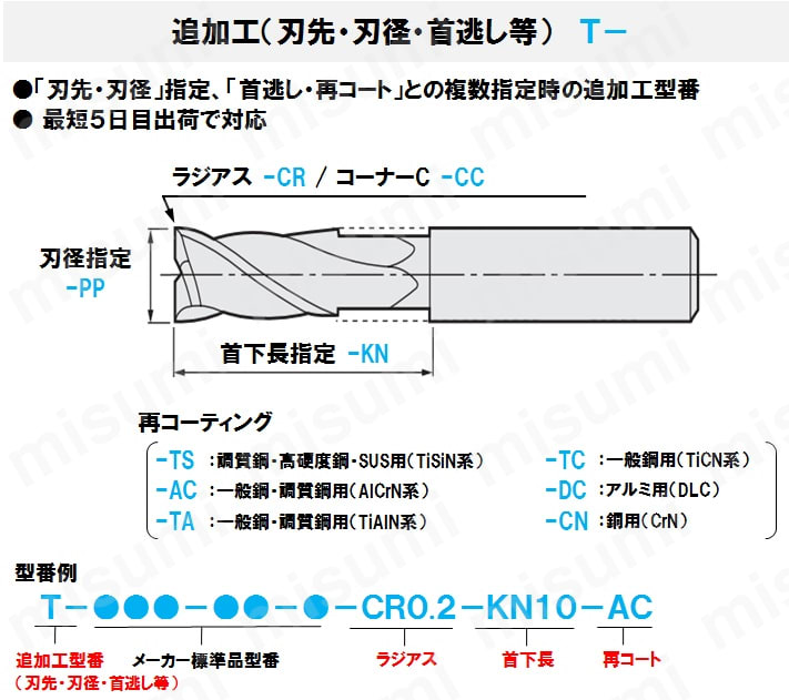 MHR430-8-30 | MHR430 無限コーティング 4枚刃ロングネックエンドミル
