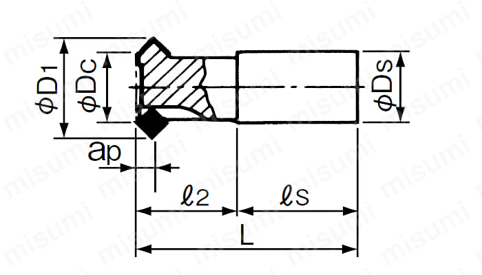 ★日本の職人技★ F2032SS-20XSS20X2 | 面取りカッタ 小径カッタシリーズ SS F2032 フライス盤