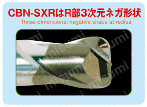 型番 | CBNエンドミル(小径2刃コーナーラジアスエンドミル) CBN-SXR
