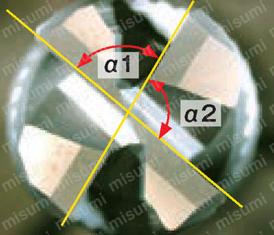 型番 | CPMエンドミル（ラフィングファインピッチ形サイレントタイプ