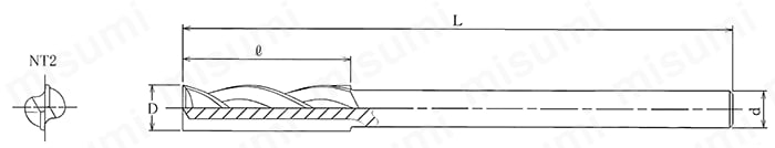 ロングシャンクエンドミル2枚刃 | フクダ精工 | MISUMI(ミスミ)