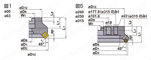 ASX445R25024K | ASX445形正面フライス | 三菱マテリアル | MISUMI(ミスミ)