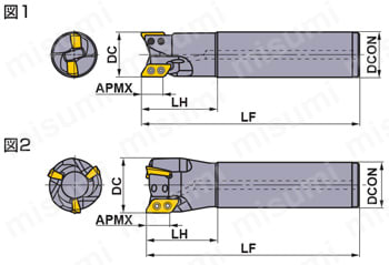 三菱 AXD4000形 アルミニウム合金・難削材加工用 エンドミル