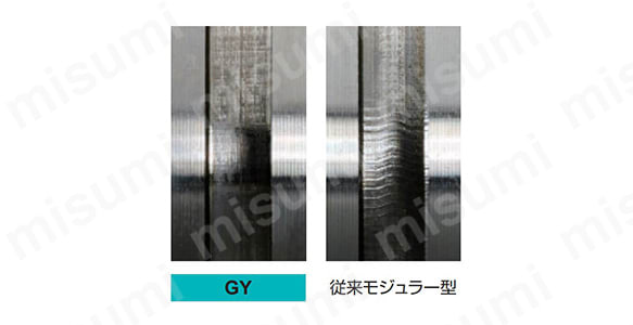 GYM20LA-D10 | GYモジュラーブレード | 三菱マテリアル | MISUMI(ミスミ)