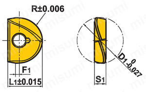 型番 | SRF形ボールエンドミル（スクリューインタイプ） | 三菱