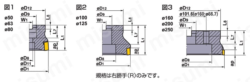 VOX400-160C16R | VOX400形正面フライス | 三菱マテリアル | MISUMI