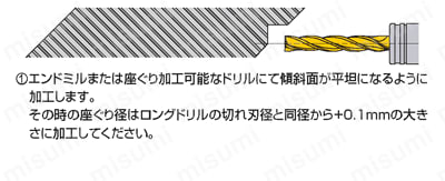 MHS WSTARドリル（内部給油形） 座ぐり加工