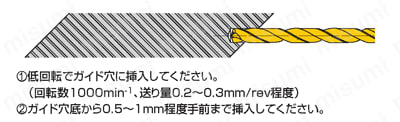 MHS WSTARドリル（内部給油形） 深穴加工（ガイド穴に挿入）