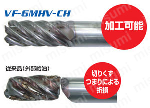 VF8MHVCH インパクトミラクルエンドミル | 三菱マテリアル | MISUMI