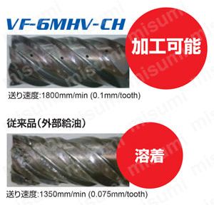 VFMHVRBCH インパクトミラクルエンドミル 性能・試験情報6