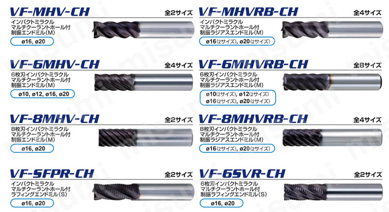 VFMHVRBCH インパクトミラクルエンドミル 選定サポート情報