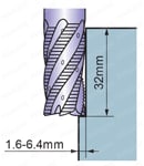 VFSFPRCH インパクトミラクルエンドミル 性能・試験情報9