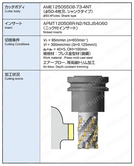 AME1240S32-63-4NT | アルファラフィングエンドミル AME形 シャンク