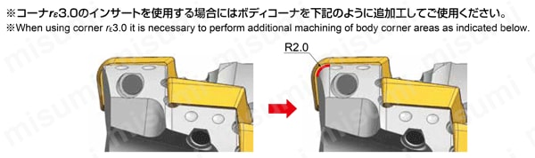 アルファラフィングエンドミル AME形 シャンクタイプ 使用上の注意