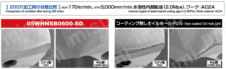アルミ用 超硬OHノンステップボーラー 3D 03WHNSB□□□□-SD SD(S-DLC)コーティングによる切紛溶着減少を示す拡大写真